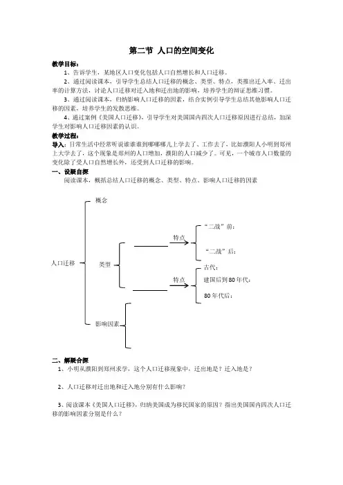 第二节 人口的空间变化