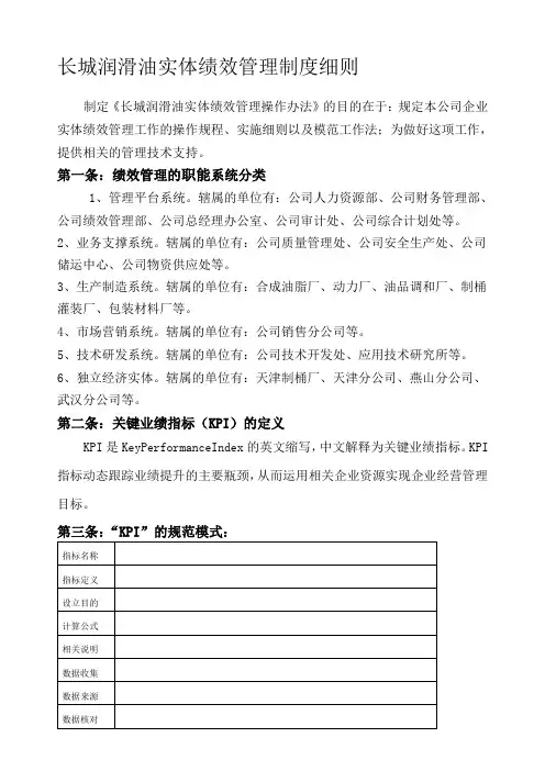 公司实体绩效管理制度细则