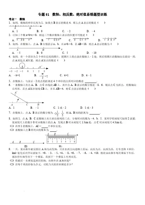  数轴、相反数、绝对值易错点训练