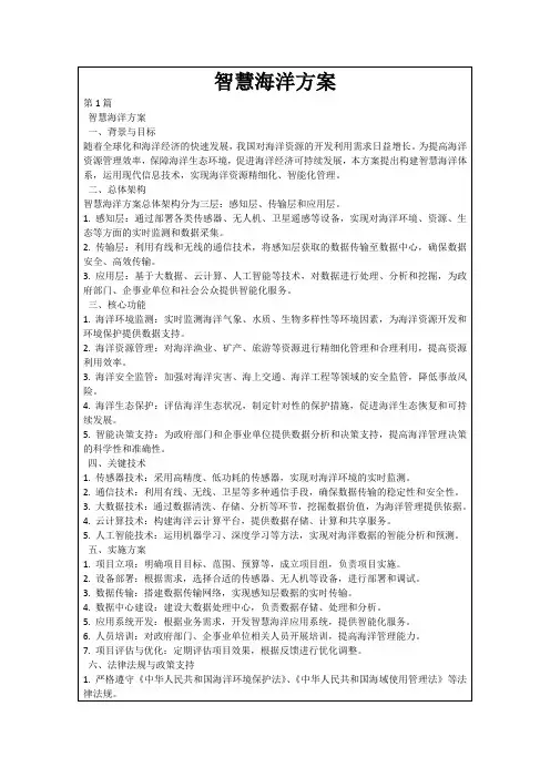 智慧海洋方案