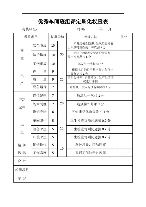 优秀班组表