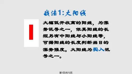 酒田战法PPT课件