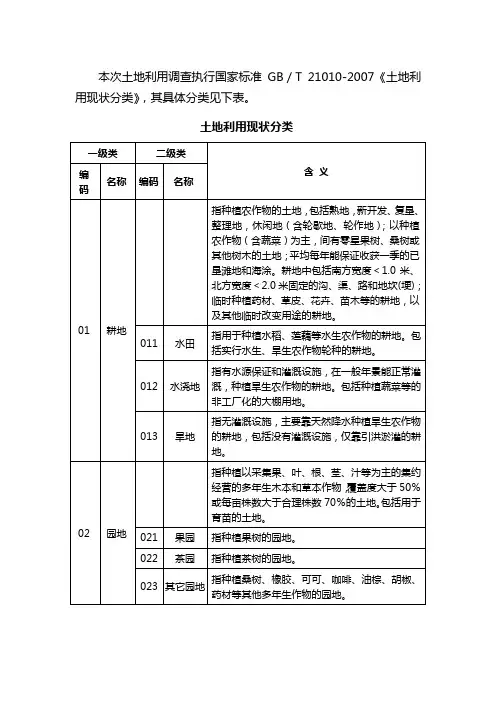 农村土地调查地类(二调)