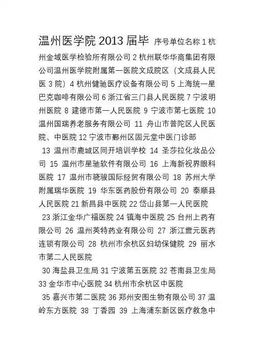 13届招聘会参会单位名单3_5(1)