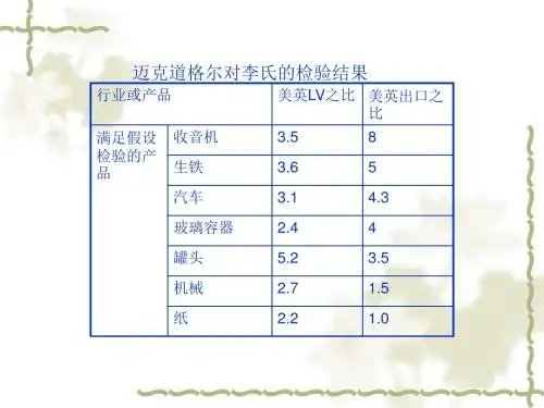 相互需求理论