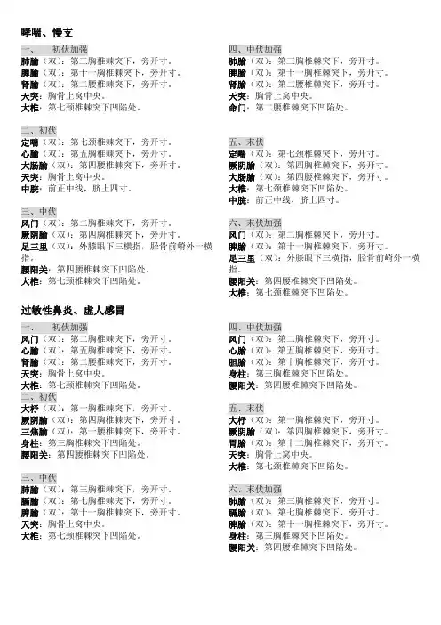 天灸穴位