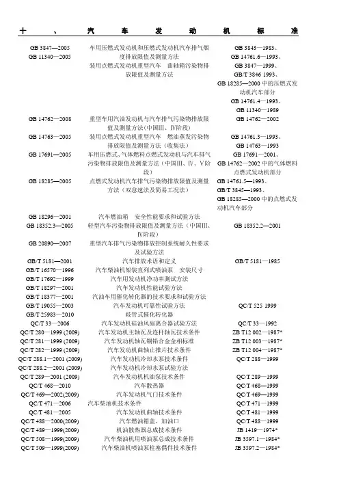 汽车发动机国标汇总