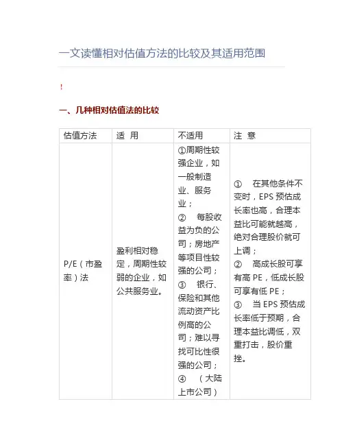 一文读懂相对估值方法的比较及其适用范围