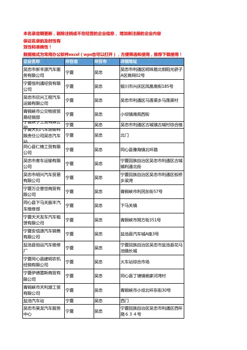 2020新版宁夏吴忠乘用车企业公司名录名单黄页联系方式大全388家