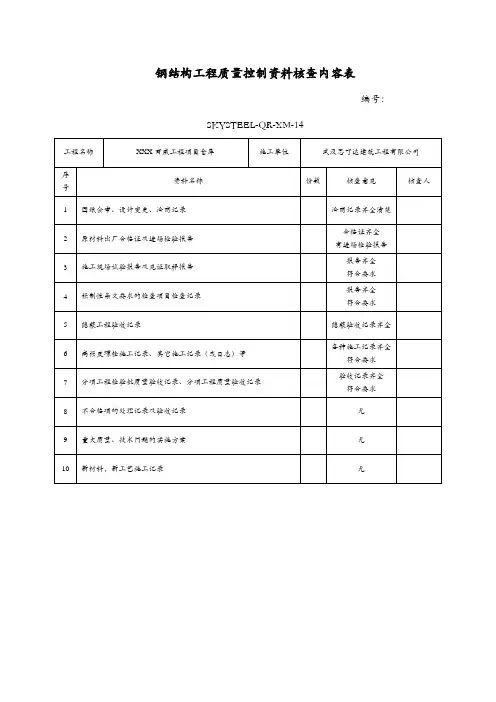 钢结构工程质量控制资料核查内容表
