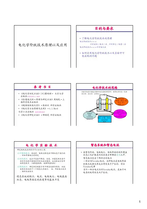 电化学阶跃技术原理以及应用