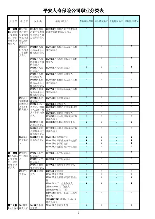 平安人寿保险公司职业分类表