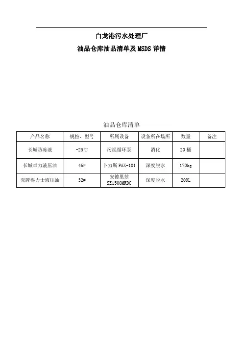油品仓库MSDS
