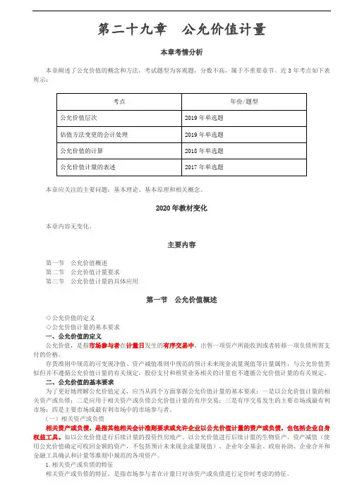 【会计知识点】公允价值概述