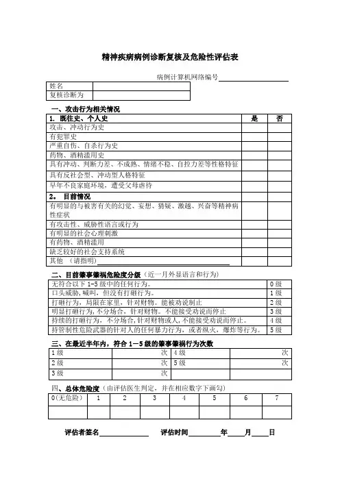 精神病人危险性评估表