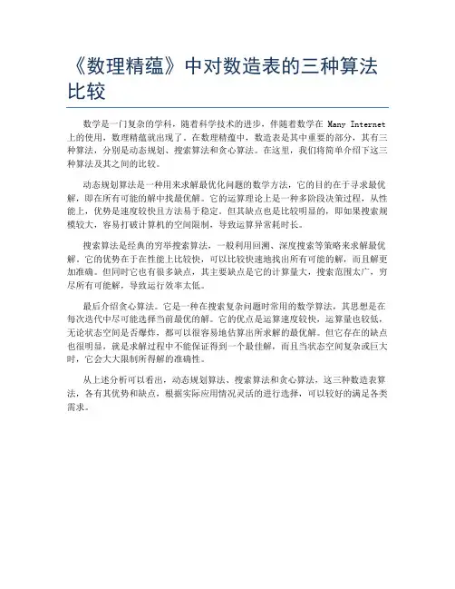 《数理精蕴》中对数造表的三种算法比较