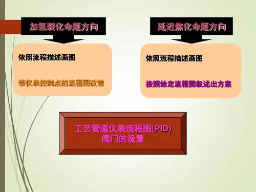 pid工艺流程图的画法(课堂PPT)