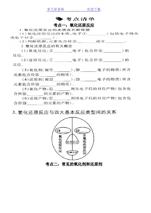 氧化还原反应典型例题解析