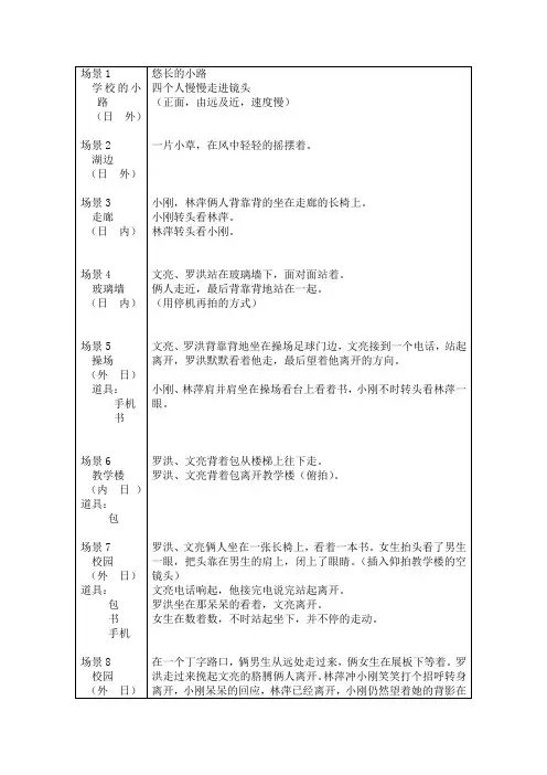 电视散文：花开的声音 分镜头剧本