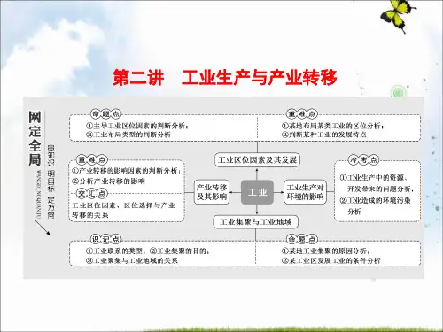 2019-2020届高考二轮地理复习课件：第二板块第一组 第二讲 工业生产与产业转移