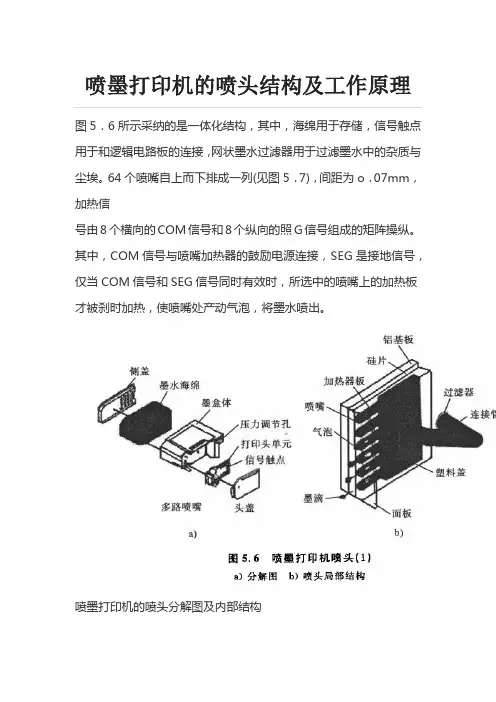 喷墨打印机的喷头结构及工作原理