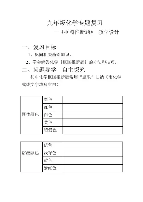 九年级化学专题复习——《框图推断题》