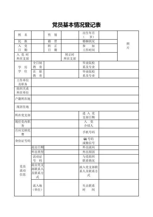 党员基本情况登记表(1)