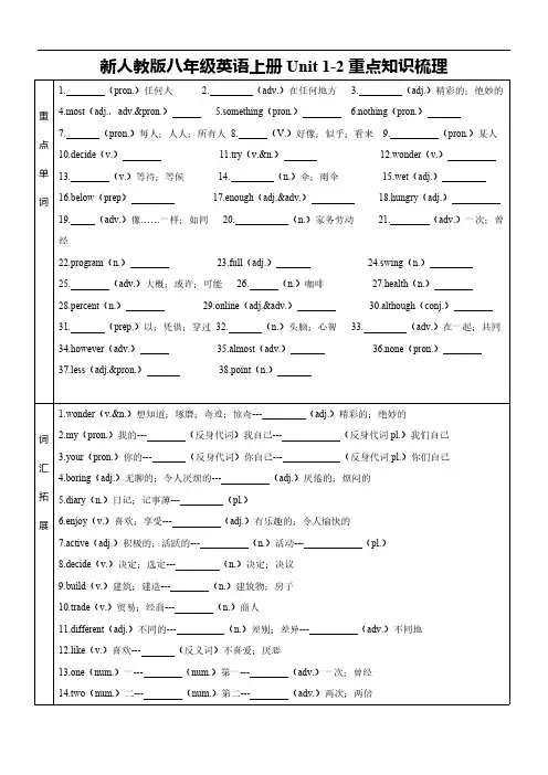 新人教版八年级英语上册Unit 1-2重点知识梳理