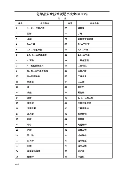 化学品安全技术说明书大全(MSDS)