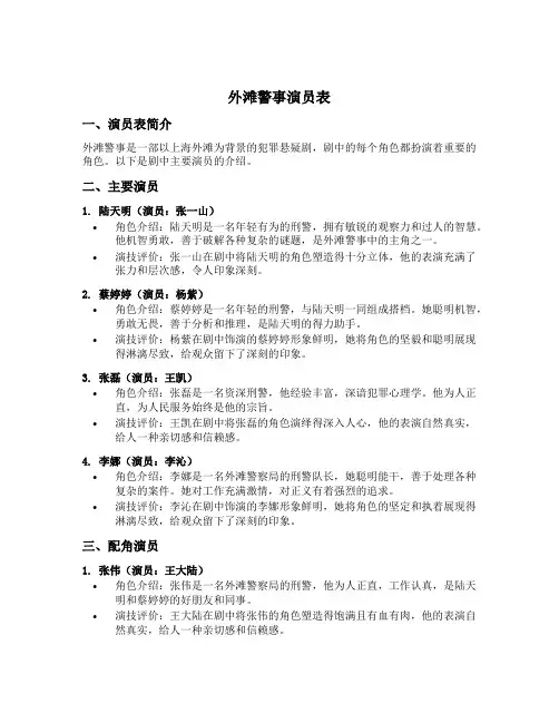 外滩警事演员表