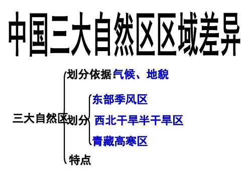 中国三大自然区的差异