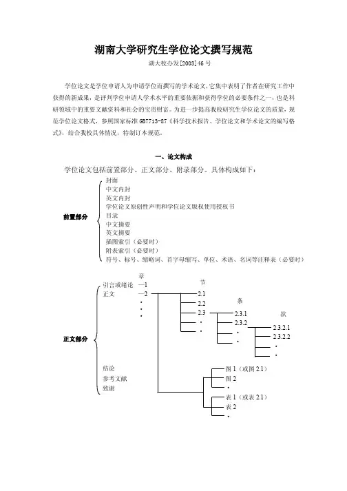 湖南大学研究生学位论文撰写规范