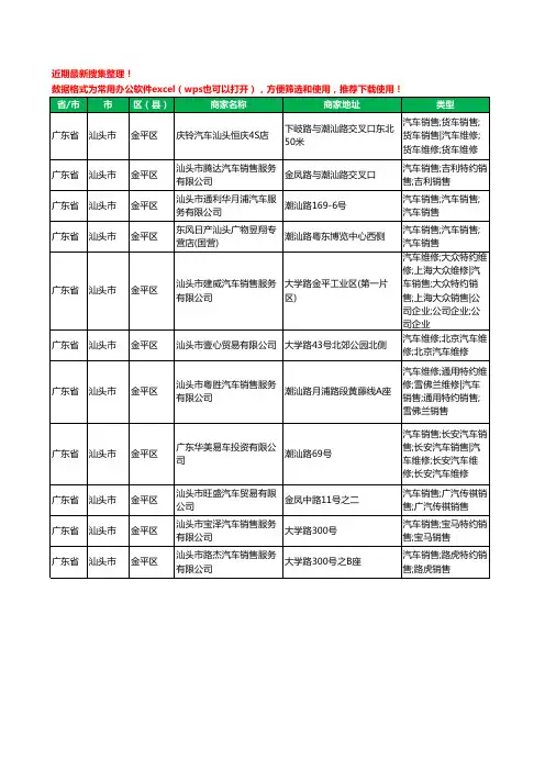 2020新版广东省汕头市金平区4S店工商企业公司商家名录名单黄页联系方式电话大全11家