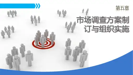 第5章 市场调查方案的制定与组织实施