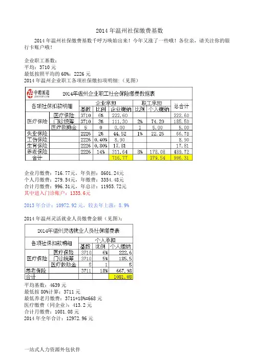 2014年温州社保缴费基数