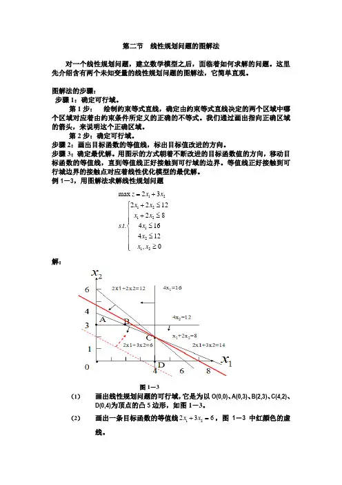 2-线性规划问题的图解法