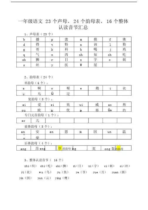 一年级语文23个声母、24个韵母表、16个整体认读音节汇总.docx
