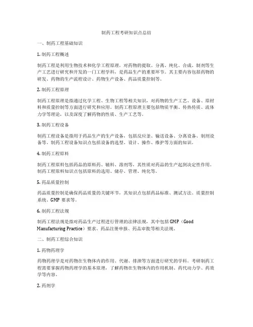 制药工程考研知识点总结