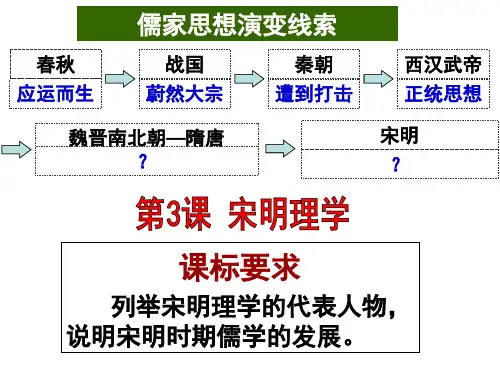 宋明理学