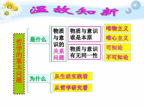 唯物主义和唯心主义分析