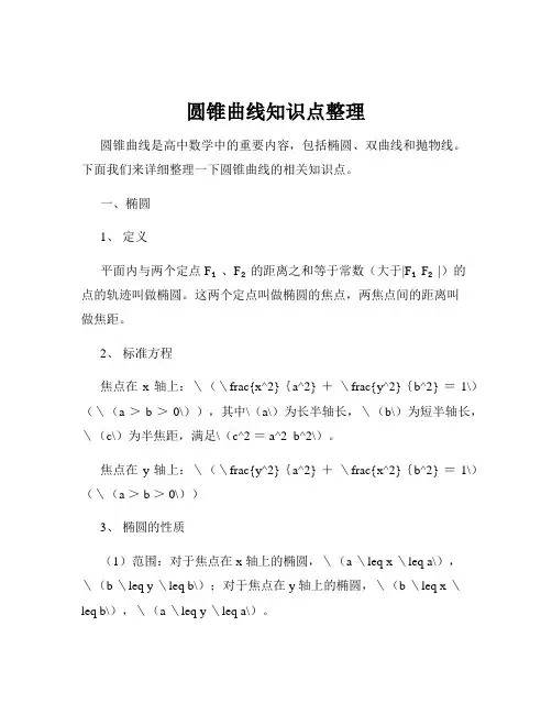 圆锥曲线知识点整理