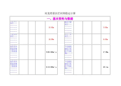 溢流坝稳定计算