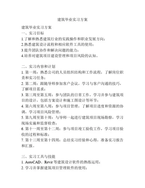 建筑毕业实习方案