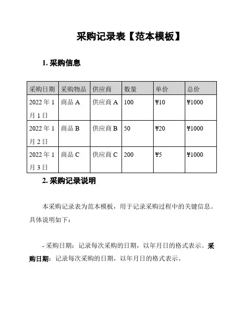 采购记录表【范本模板】