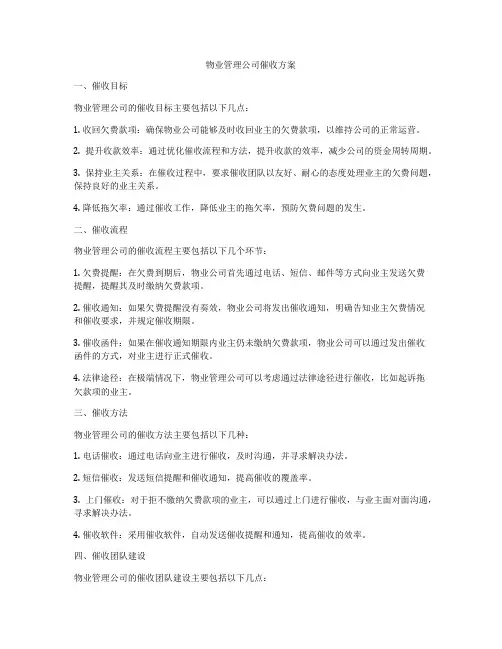 物业管理公司催收方案