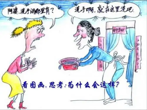 高考复习语言的得体PPT6 (共27张PPT)
