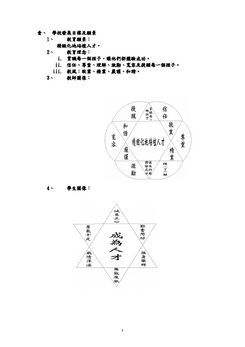 学校发展目标及愿景.