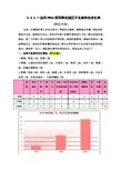 运用PDCA循环降低病区不良事 件发生率