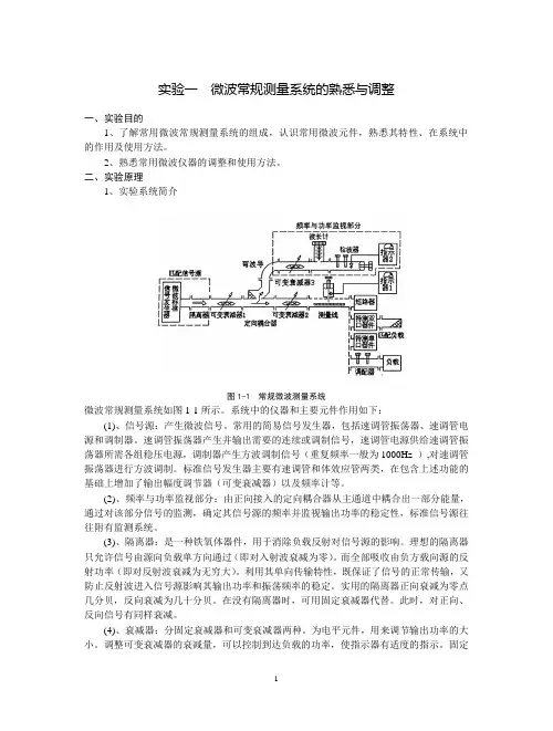 微波实验指导书2012