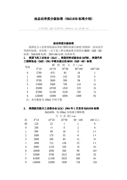 油品洁净度分级标准(NAS1638标准介绍)【范本模板】